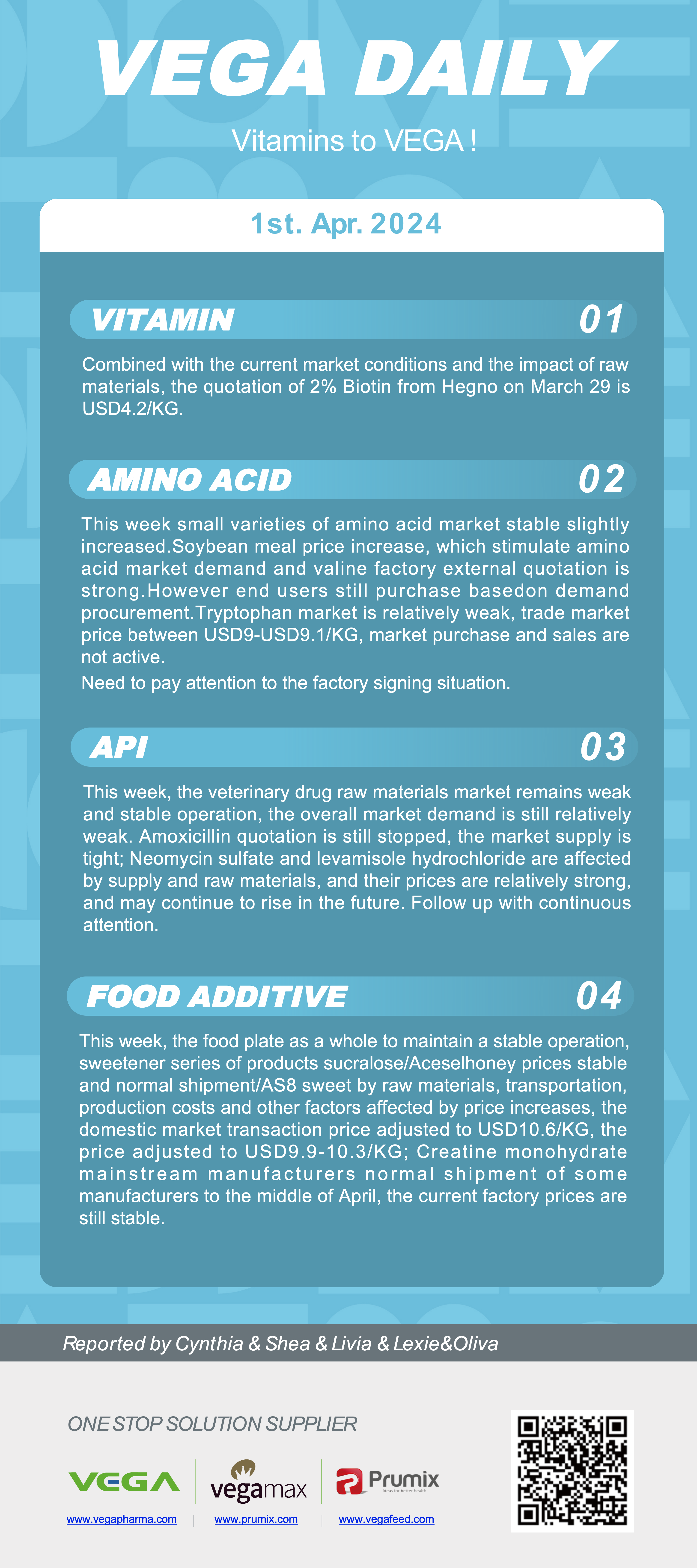 Vega Daily Dated on Apr 1st 2024 Vitamin Amino Acid APl Food Additives.png